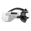 BOBOVR E3 Pro Battery Strap for Quest 3 & 3S