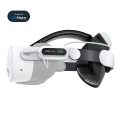 BOBOVR E3 Pro Battery Strap for Quest 3 & 3S